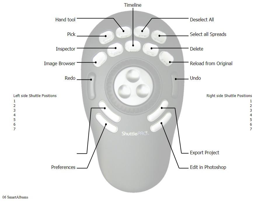 Contour ShuttlePRO v2 - Multimedia Controller with Jog Wheel & 15 Custom Programmable Buttons | Ideal for Video, Audio & Photo Editing | Mac & PC Compatible customer photo 2
