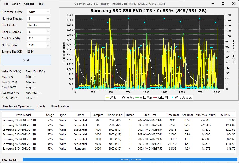 Samsung 850 EVO 1TB 2.5-Inch SATA III Internal SSD (MZ-75E1T0B/AM) customer photo 1