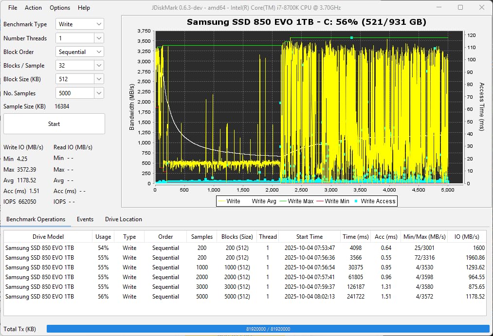 Samsung 850 EVO 1TB 2.5-Inch SATA III Internal SSD (MZ-75E1T0B/AM) customer photo 2