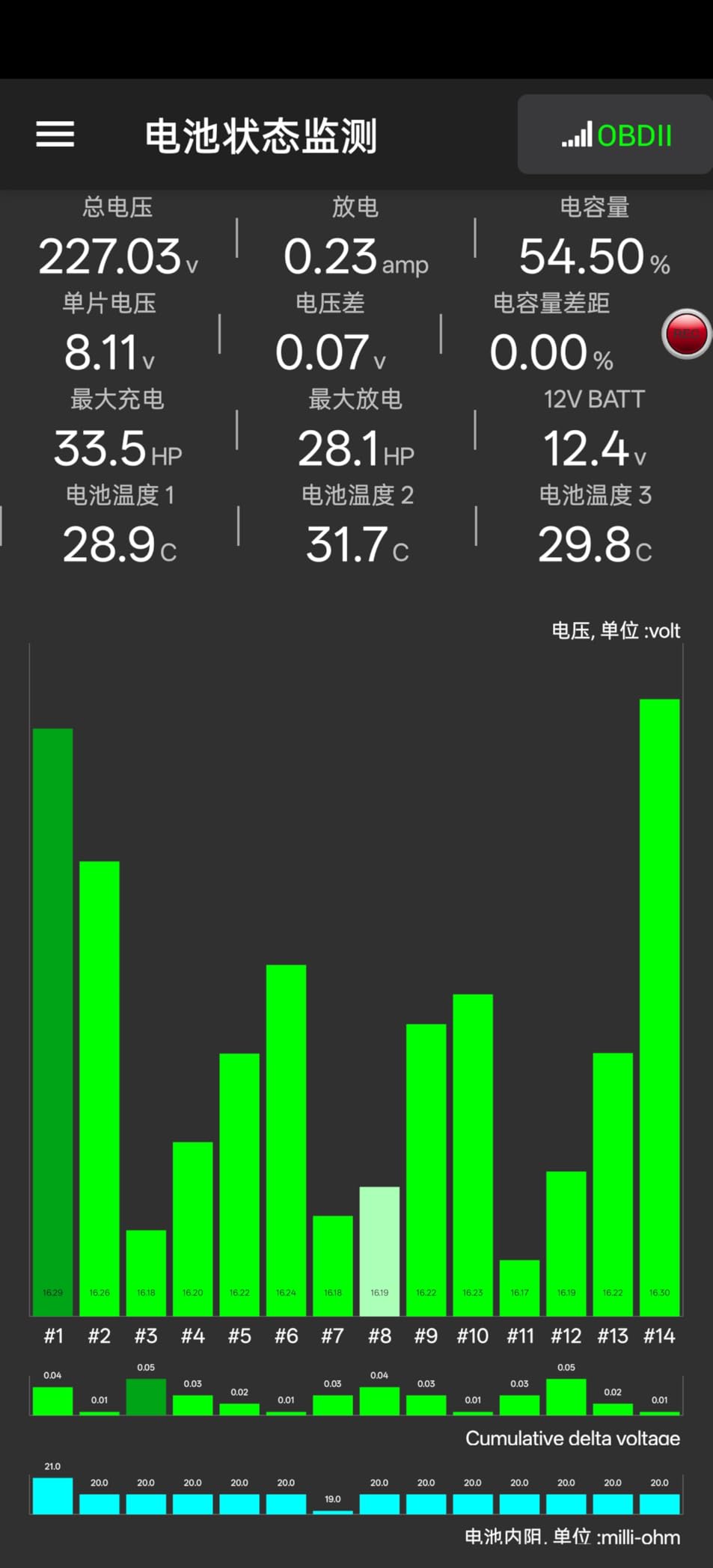 Panlong OBD2 Scanner Bluetooth OBDII Diagnostic Tool Car Code Reader Turn Off Check Engine Light Support Android Torque App customer photo 1
