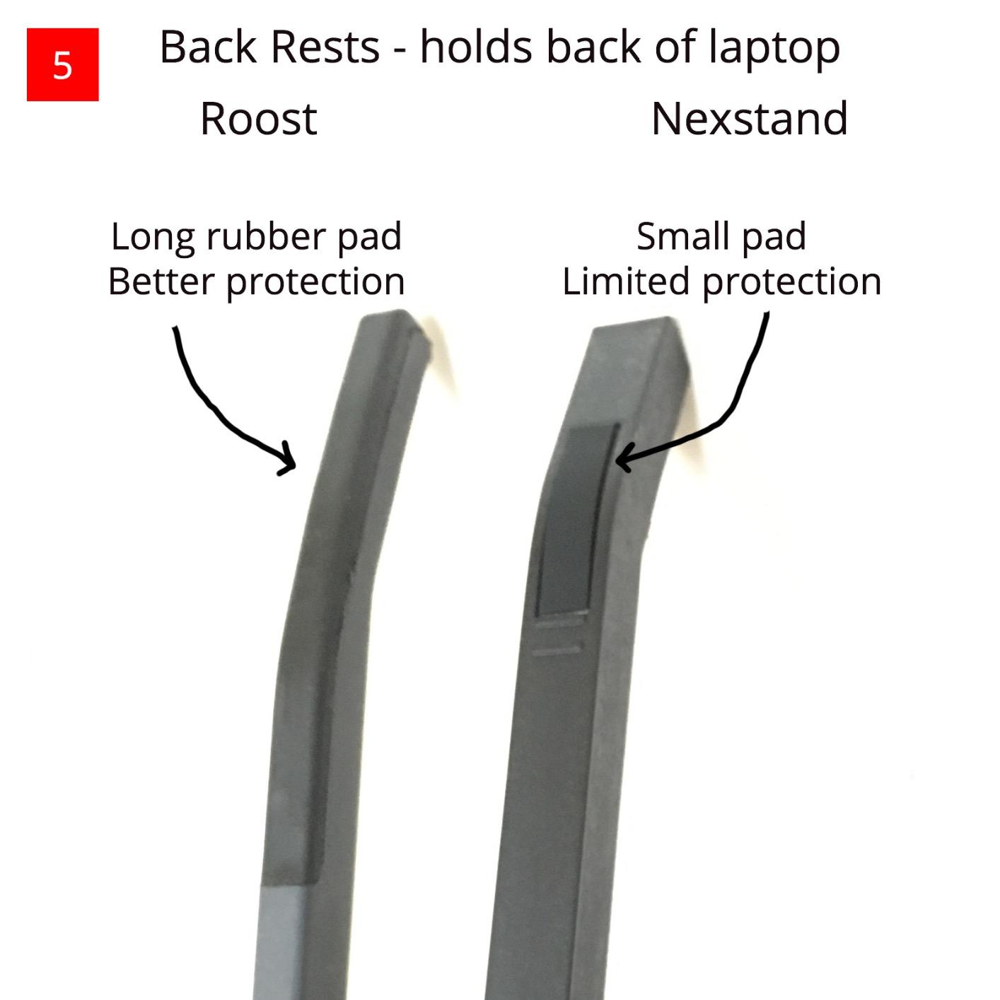 Roost V3 - Ultra Portable and Adjustable Laptop Stand - Eye-Level Anywhere - 6.5 to 12.5 inch Screen Lift - Patented Rigid Folding Structure and Self-Adjustings Laptop Grips (for 12