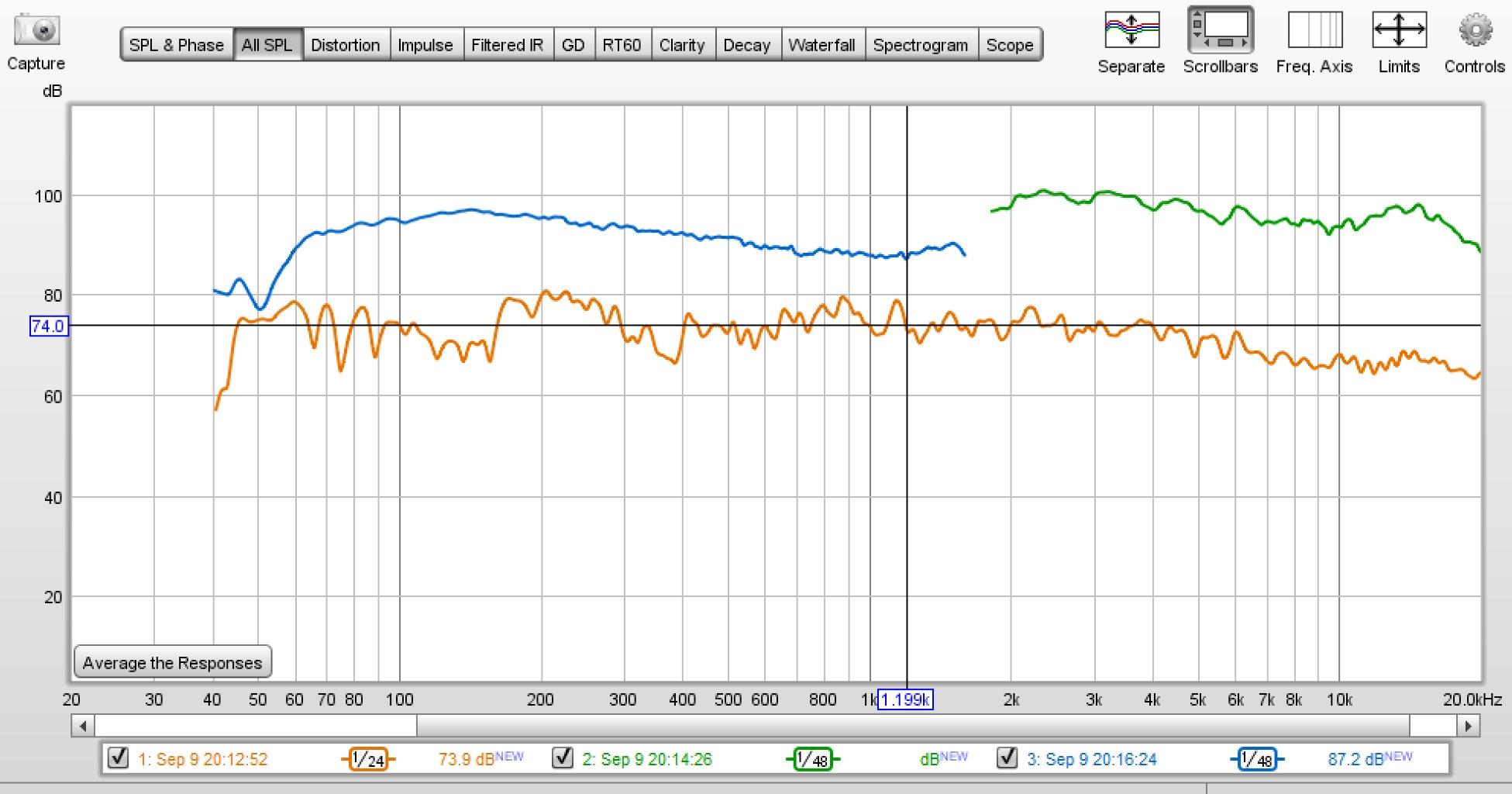 JBL Professional 305PMkII 5-Inch 2-Way Powered Studio Monitor customer photo 1