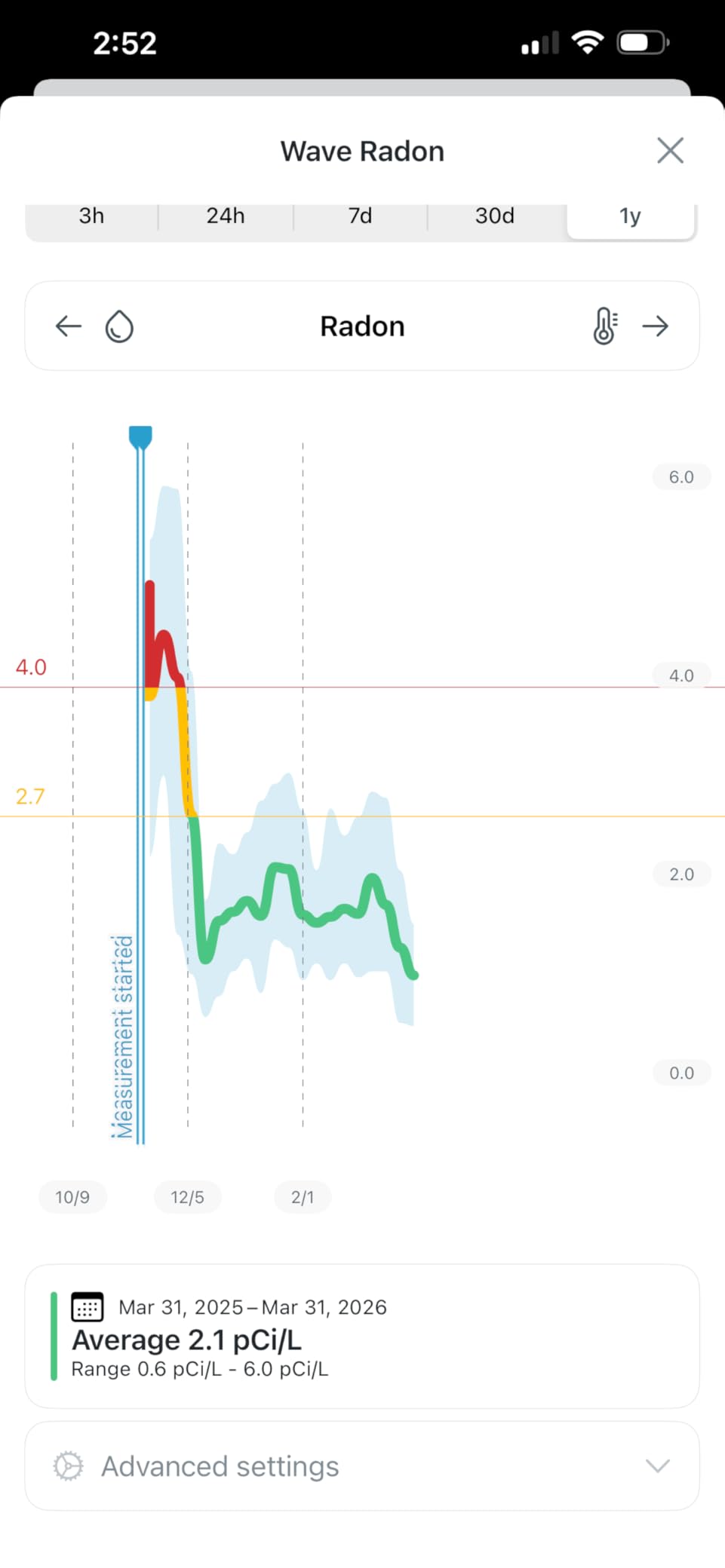Airthings 2930 Wave Plus - Radon & Air Quality Monitor, Battery Powered (CO2, VOC, Humidity, Temp, Pressure) customer photo 1
