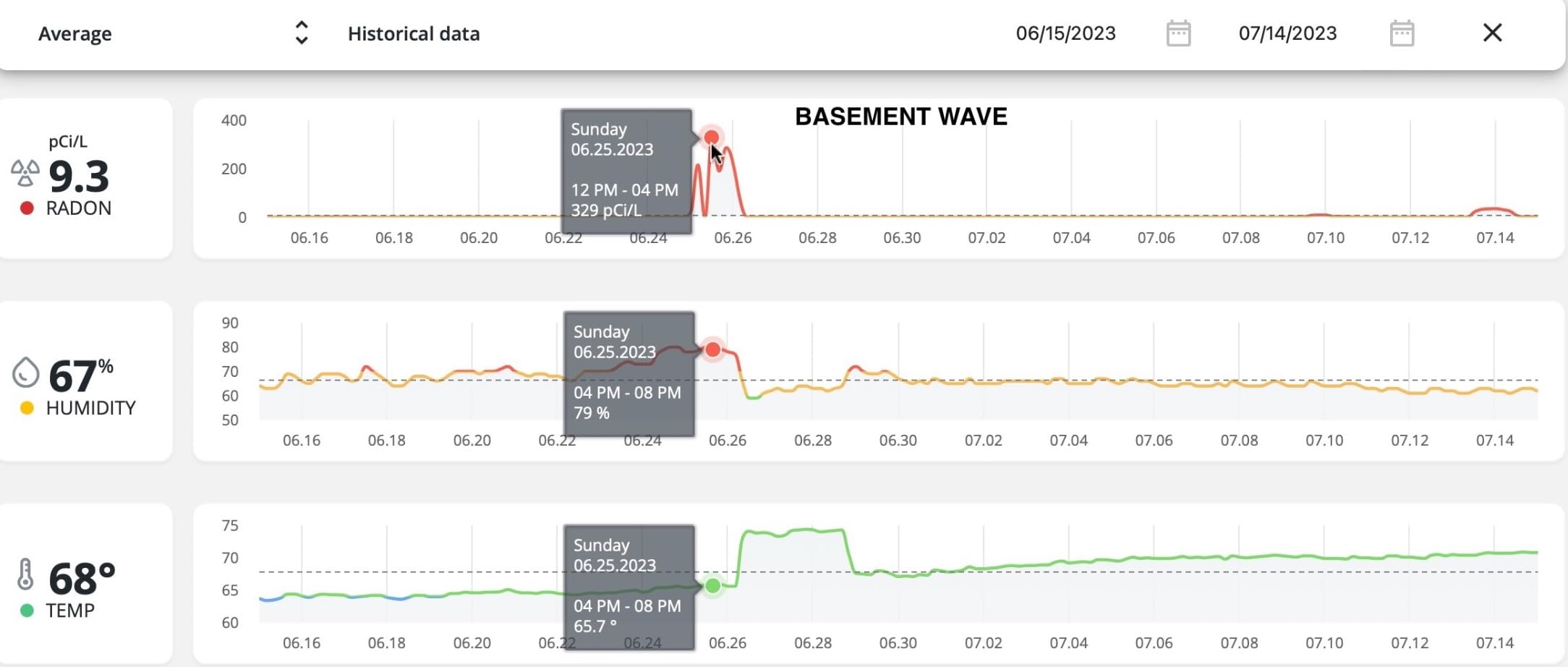 Airthings 2930 Wave Plus - Radon & Air Quality Monitor, Battery Powered (CO2, VOC, Humidity, Temp, Pressure) customer photo 2