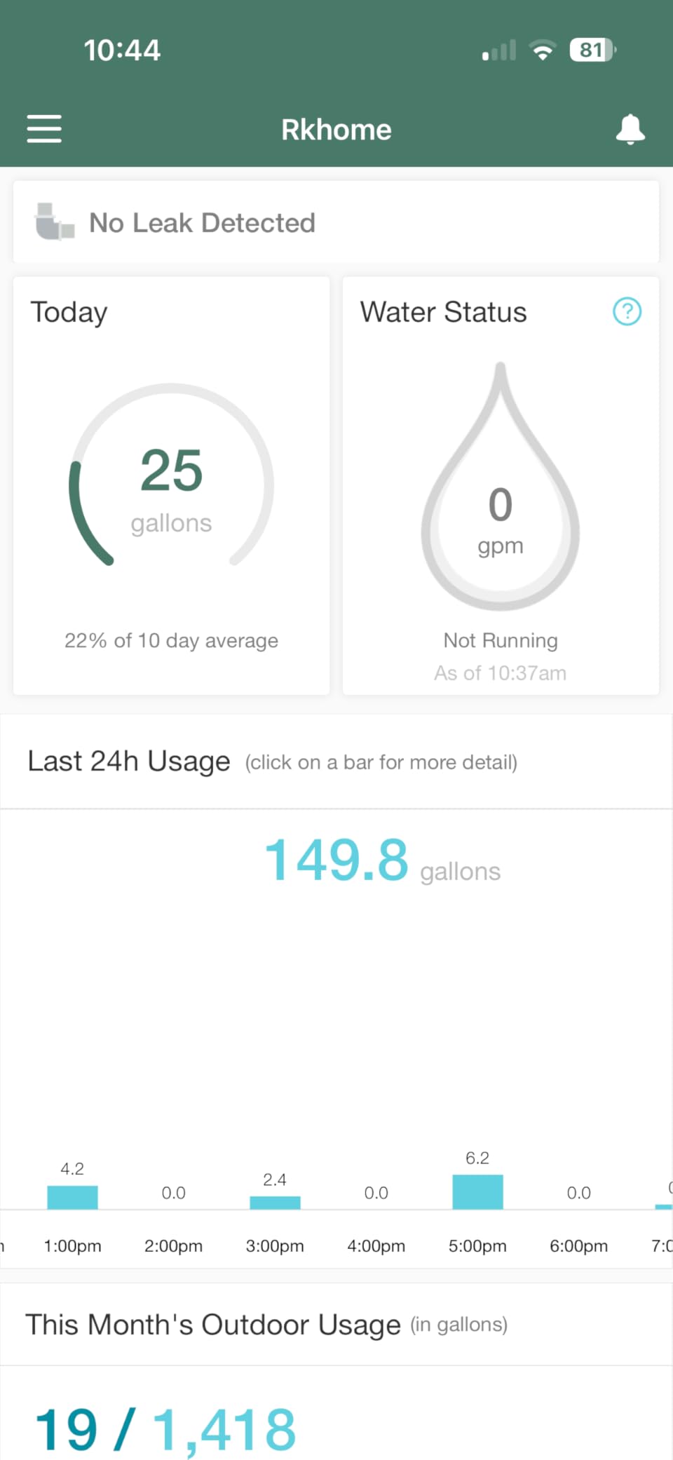 Flume 2 Smart Home Water Monitor & Leak Detector - WiFi Connected, Real-Time Usage Tracking & Alerts - Works with Compatible Residential Water Meters customer photo 1