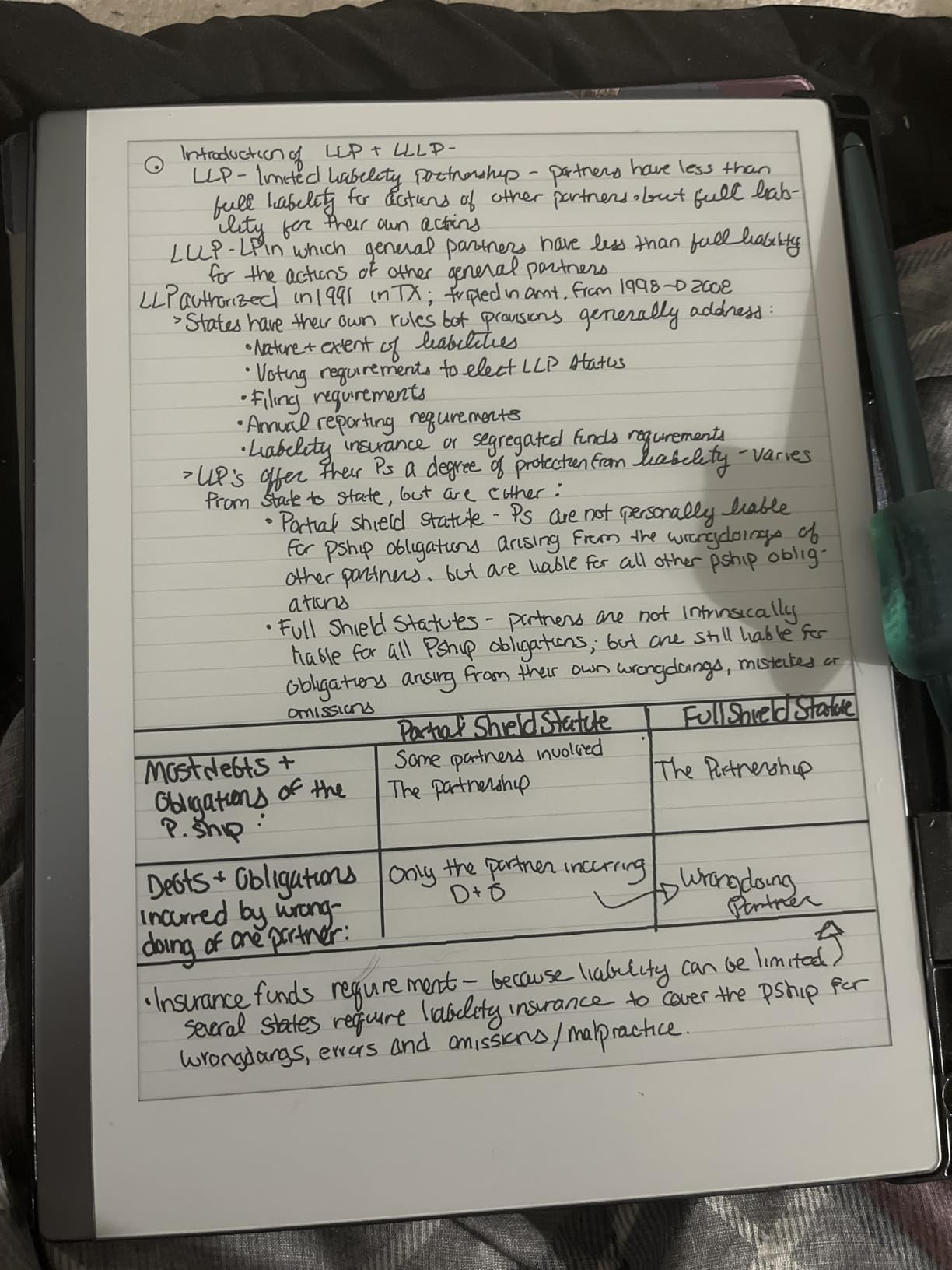 Starter Bundle - reMarkable 2 is The Original Paper Tablet | Includes Black and White 10.3