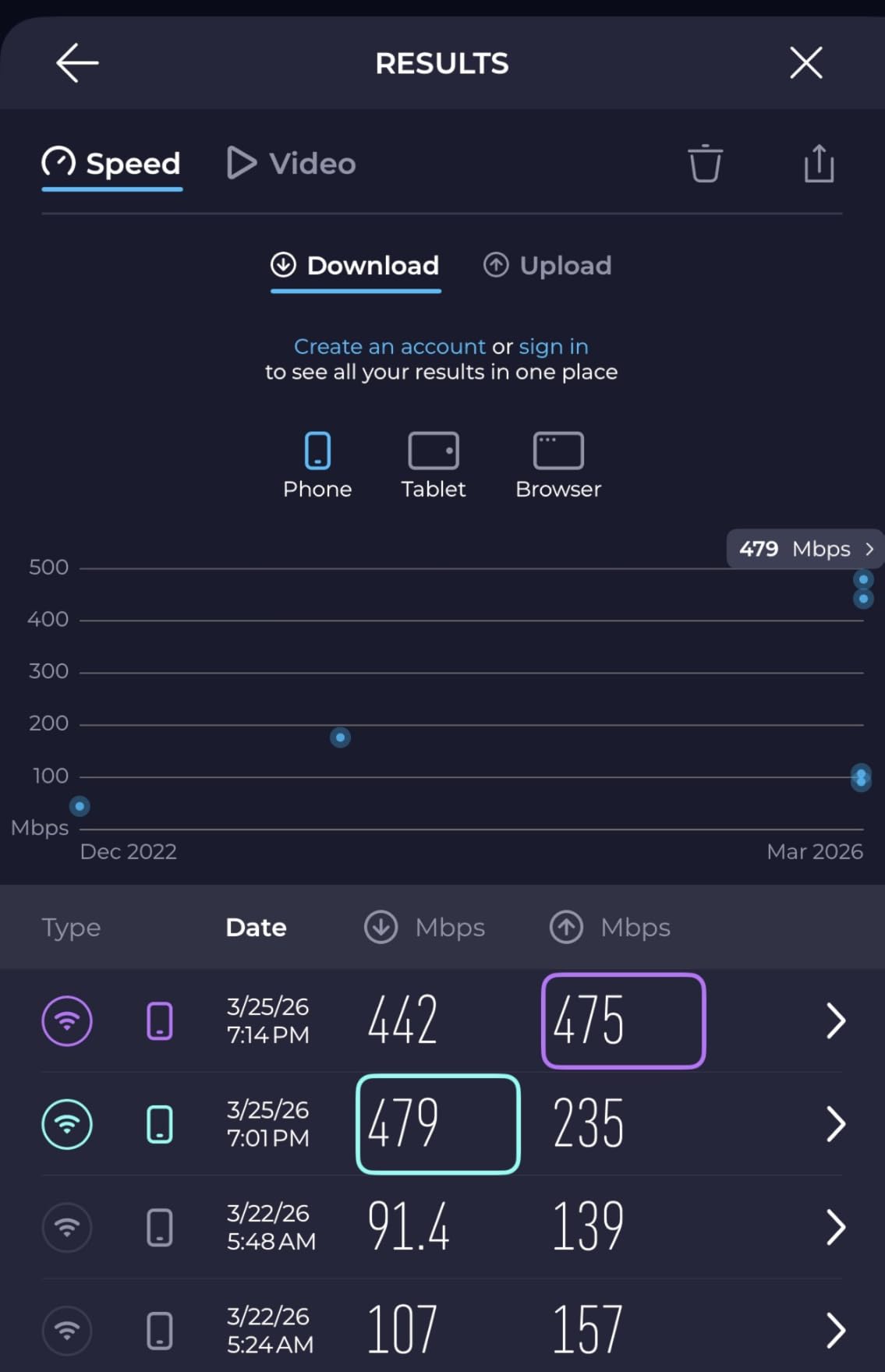Amazon eero Pro 6E mesh wifi system - Supports internet plans up to 2.5 Gbps, Coverage up to 6,000 sq. ft., Connect 100+ devices, 3-pack customer photo 1