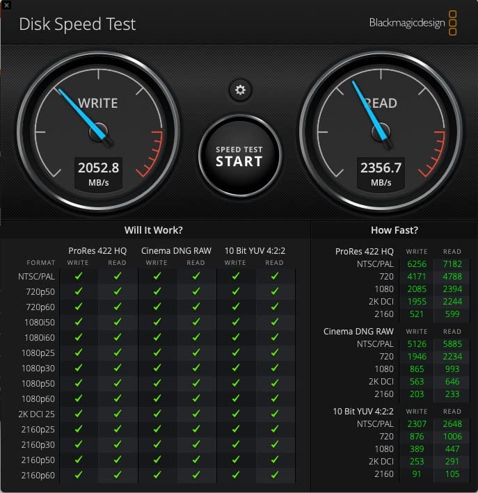 SanDisk Professional 2TB G-Drive PRO SSD - Ultra-Rugged Portable External NVMe Solid State Drive, Up to 2800MB/s, Thunderbolt 3 (40Gbps) - SDPS51F-002T-GBANB customer photo 1