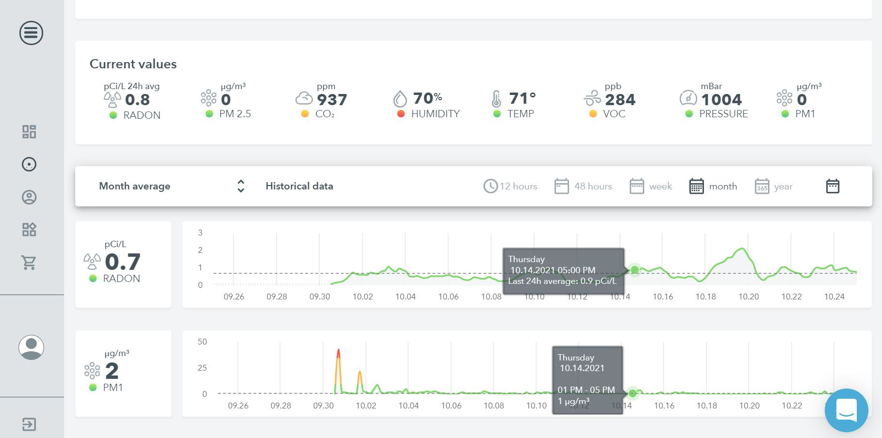 Airthings 2960 View Plus - Battery Powered Radon & Air Quality Monitor (PM, CO2, VOC, Humidity, Temp, Pressure) customer photo 1