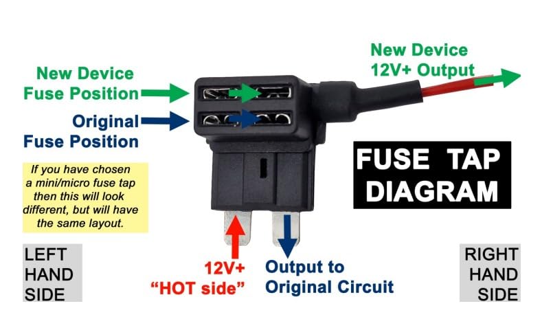 REDTIGER 4K Dash Cam Front Rear, STARVIS 2 Sensor, Free Card Included, 5.8GHz WiFi-20MB/s Fast Download, Dash Camera for Cars with GPS, WDR Night Vision, 170°Wide Angle, 24H Parking Mode(F7NP) customer photo 1