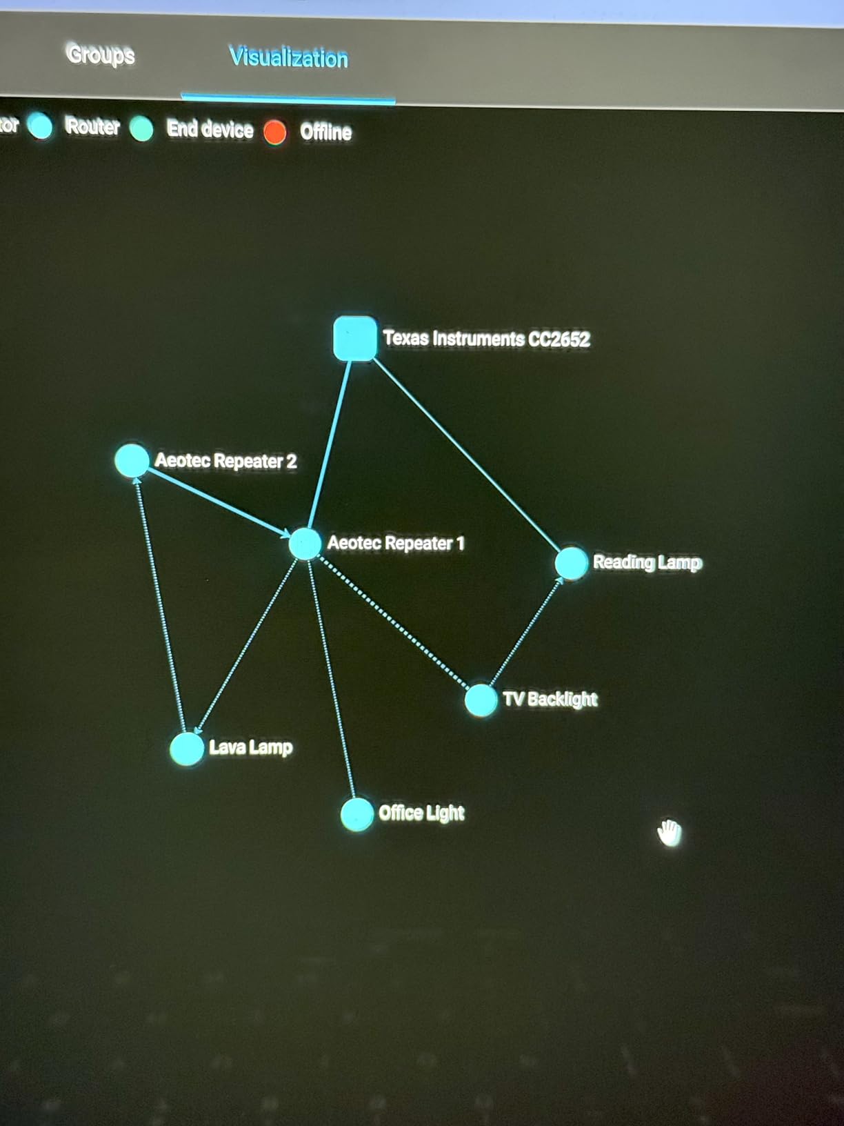 SONOFF Zigbee 3.0 USB Dongle Plus Gateway, Universal Zigbee USB Gateway with Antenna for Home Assistant, IoBroker, Wireless Zigbee 3.0 USB Adapter customer photo 1