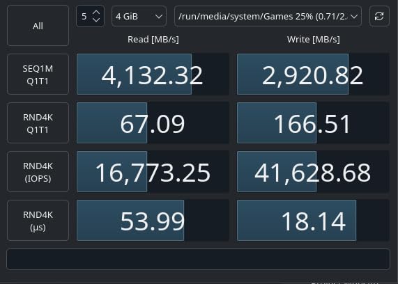 WD_BLACK SN850X 2TB NVMe SSD - M.2 2280, Up to 7,300 MB/s Read speeds, Up to 6,300 MB/s write speeds, Gaming Expansion, High Performance Internal Solid State Drive customer photo 2