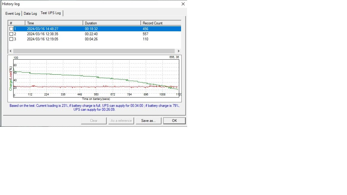 SKE SK1500 1500VA/900W UPS Battery Backup & Surge Protector - Uninterruptible Power Supply with LCD Display, AVR Voltage Regulation, 8 Outlets, Backup Power for PC, Router, NAS & Home Office customer photo 2