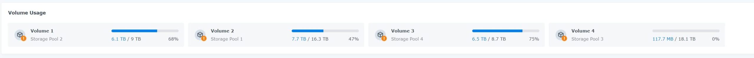 Synology 8-Bay DiskStation DS1823xs+ (Diskless) customer photo 1