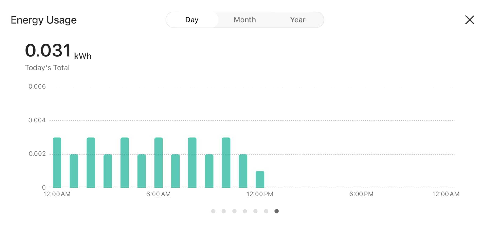 Kasa Smart Plug, Matter Compatible, Energy Monitoring, Compact Design, 15A/1800W Max, Super Easy Setup, Works with Apple Home, Alexa & Google Home, UL Certified, 2.4G Wi-Fi Only, White, KP125M(2-Pack) customer photo 2