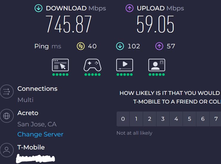 GL.iNet GL-X3000 (Spitz AX) Cellular Gateway 5G Router for House & RV, Wi-Fi 6, Detachable Antennas, Dual-SIM, T-Mobile & AT&T IoT Device Certified customer photo 1