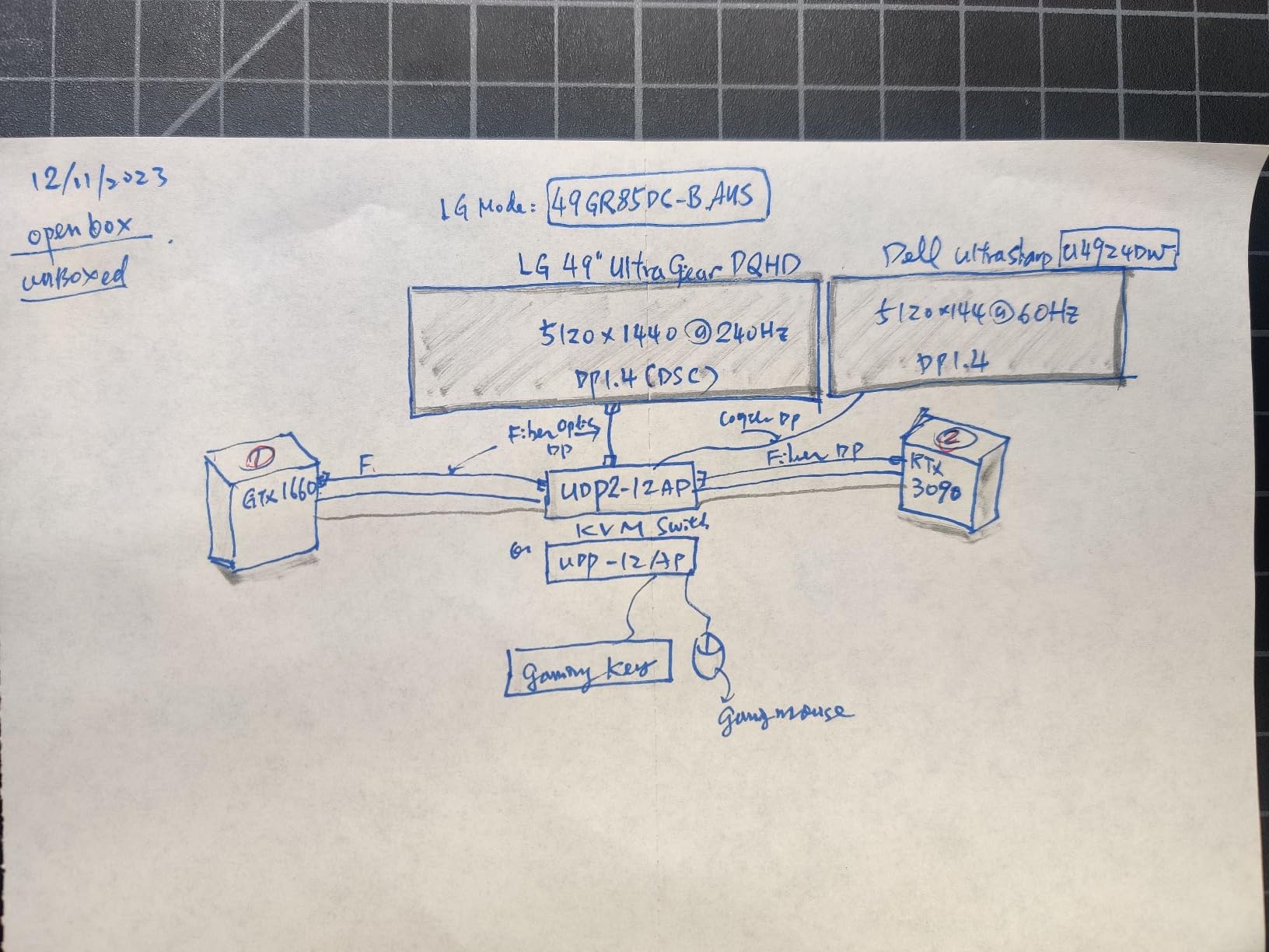 UltraSharp U4924DW 49