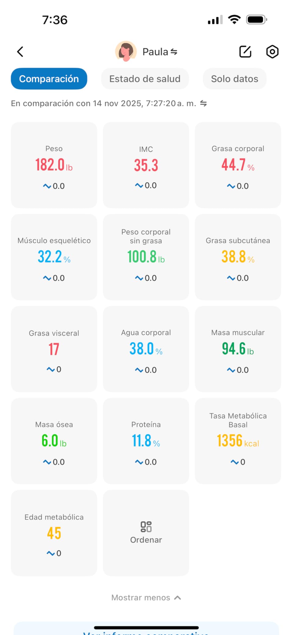 RENPHO Scale for Body Weight, Smart Scale with BMI, Body Fat, Muscle Mass, Bluetooth, 13 Metrics with Large Display, Support App Connection, Black, Elis 2X customer photo 2
