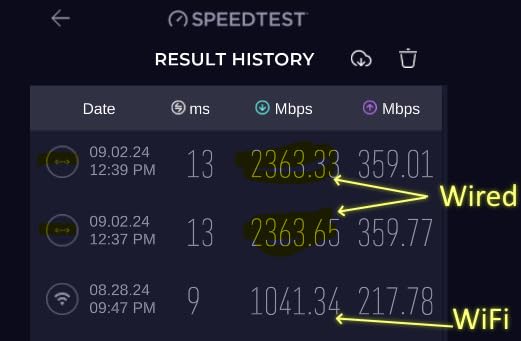 GL.iNet GL-MT6000 (Flint 2) WiFi 6 High Speed Gaming Router - 2x 2.5G Ports, VPN, AdGuard Home, OpenWRT customer photo 2