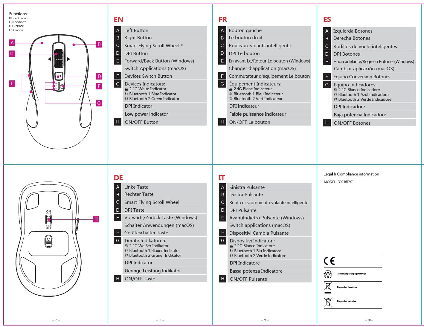 Wireless Bluetooth Mouse (USB + BT1 + BT2), Full Size, 4-Way Scrolling, Multi-Device Silent Mouse for Computer, Laptop, iPad, MacBook (Black) customer photo 1
