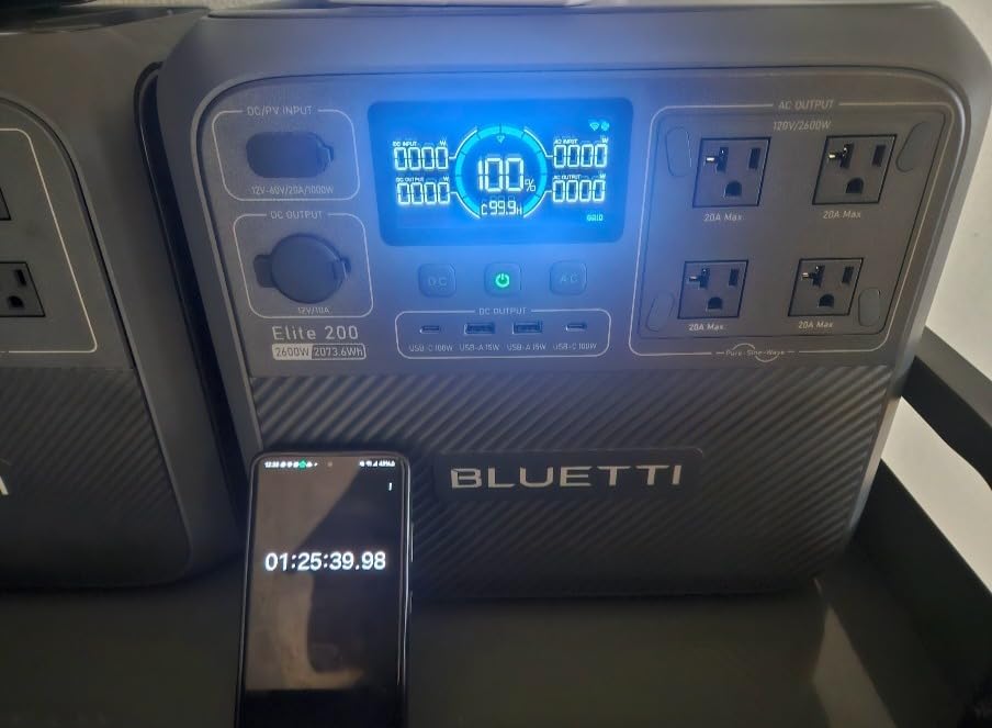 BLUETTI Elite 200 V2 Portable Power Station, 2073.6Wh LFP Battery Backup w/ 4 2600W AC Outlets (3900W Power Lifting), 0-80% Fast Charging in 50 Min, Solar Generator for Camping, Off-grid and Emergency customer photo 1
