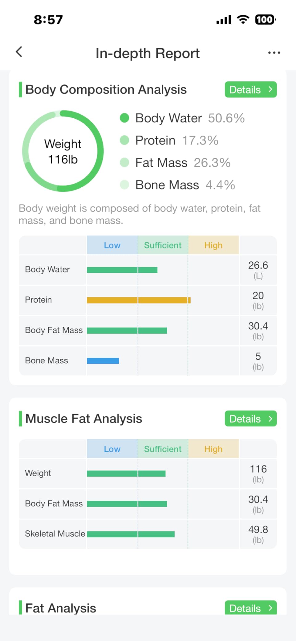 arboleaf Scale for Body Weight, Smart Scale with BMI, Body Fat, Muscle Mass, Upgrade 50+ Metrics Full Body Composition Analyzer, 8-Electrode High Precision Digital Bathroom Scale, Bluetooth Sync customer photo 1