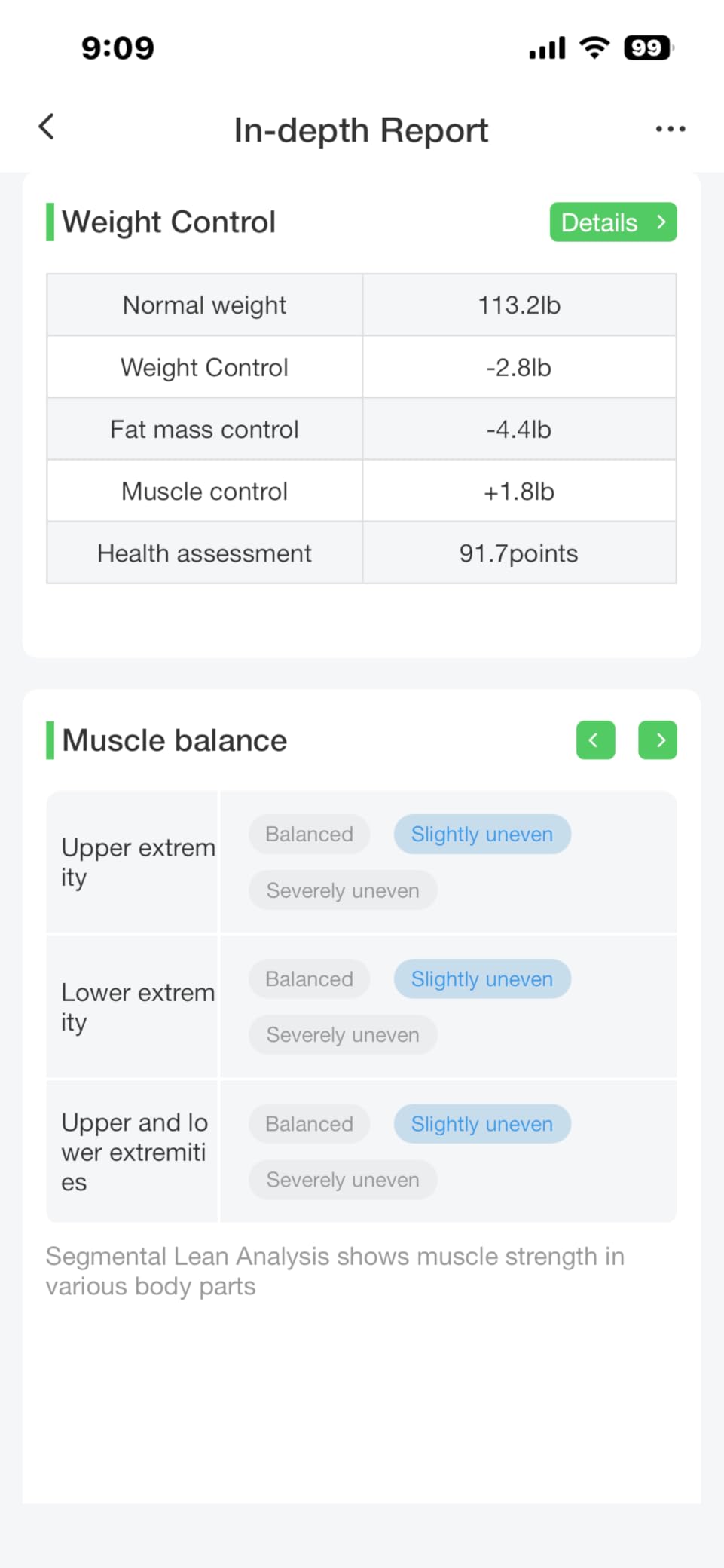 arboleaf Scale for Body Weight, Smart Scale with BMI, Body Fat, Muscle Mass, Upgrade 50+ Metrics Full Body Composition Analyzer, 8-Electrode High Precision Digital Bathroom Scale, Bluetooth Sync customer photo 2