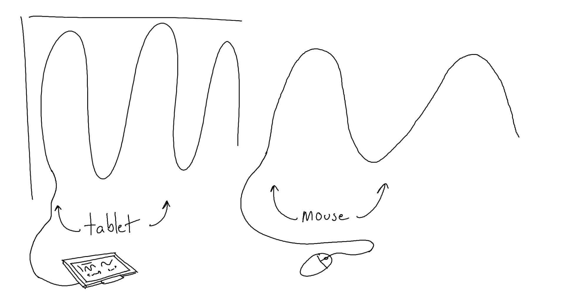 HUION KAMVAS Pro 24 (Gen 3) Touch Drawing Tablet with Screen, 4K UHD Graphic Drawing Display with Dual 16384 Pen Pressure Stylus, PenTech 4.0, 99% Adobe RGB, Wireless Keydial, 23.8 Inch Monitor customer photo 1