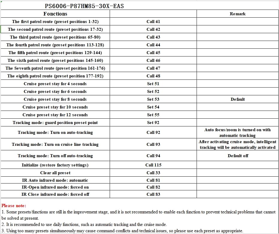 Jennov 4K 8MP POE PTZ Camera Outdoor, 20X Optical Zoom Security Camera with 360° Pan&90° Tilt, Human Detection, 320ft IR Night Vision, Auto Tracking, 24/7 Recording, Only Work with Onvif POE NVR customer photo 1