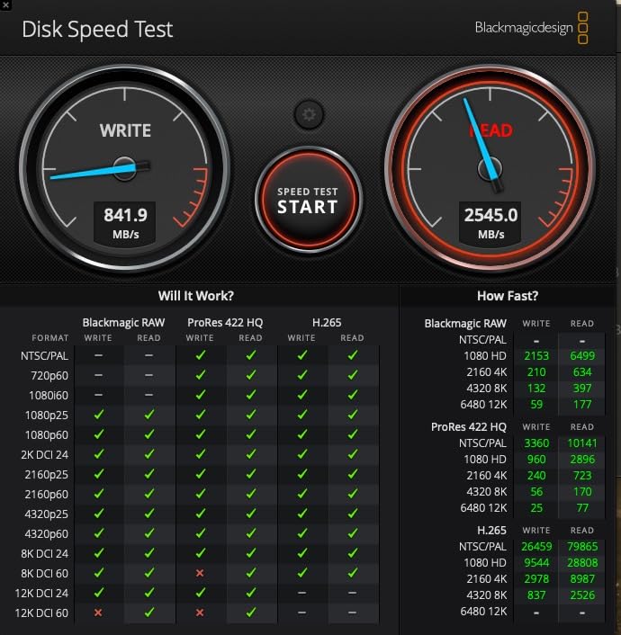 Glyph Production Technologies Atom Pro 2, External NVMe Solid State Drive (SSD), Thunderbolt 3 (2TB) customer photo 1
