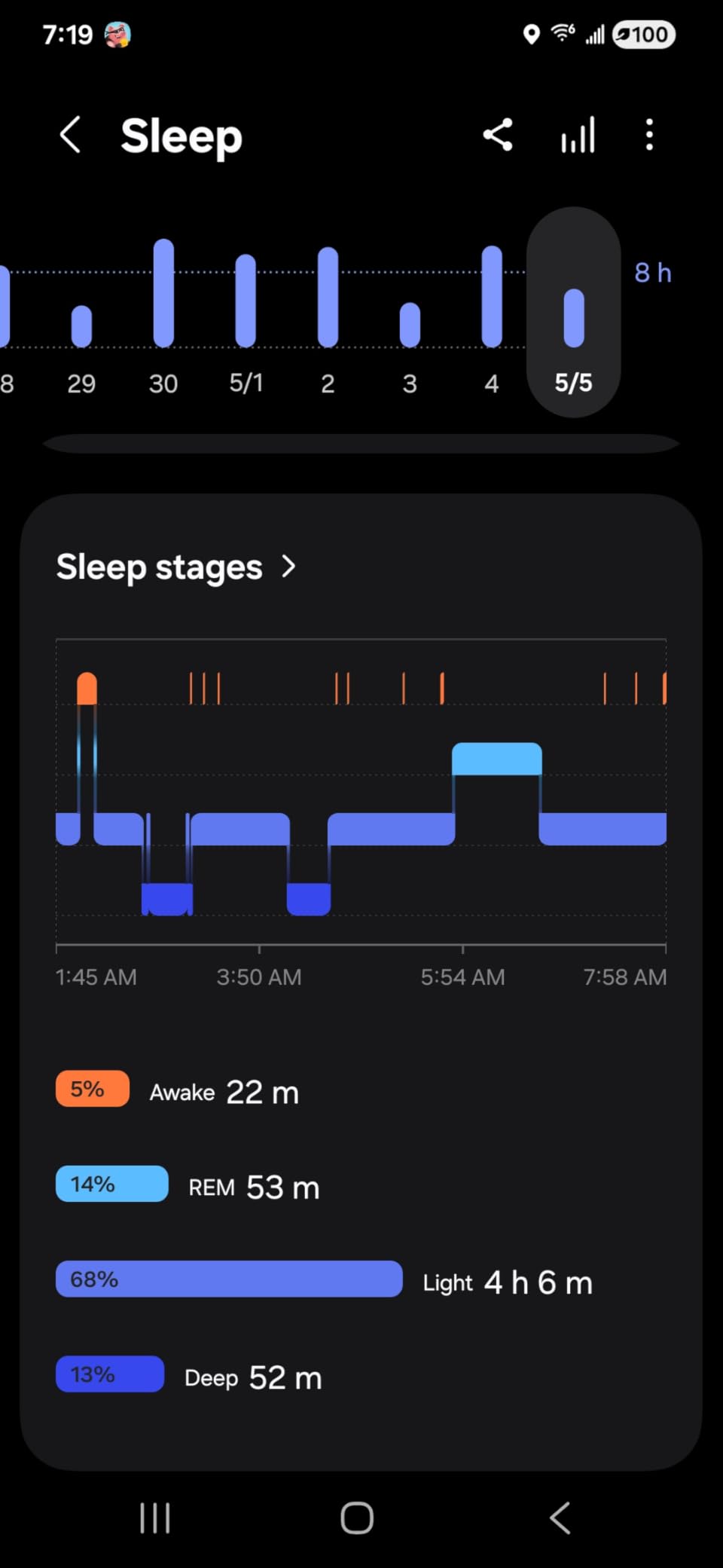 Samsung Galaxy FIT 3 [2024] 1.6