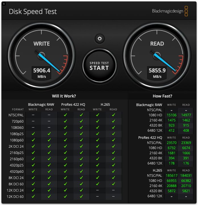 UGREEN 80Gbps M.2 NVMe SSD Enclosure with Cooling Fan, Compatible with Thunderbolt 5/4/3/USB 4/3.2/3.1/3.0 M-Key/(M&B) Key NVMe 2280 SSD up to 8TB customer photo 2