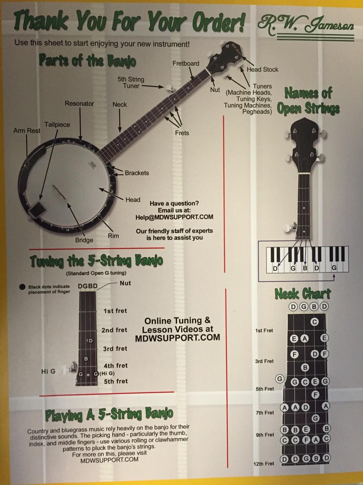 5-String Banjo 24 Bracket with Closed Solid Back and Geared 5th Tuner customer photo 1