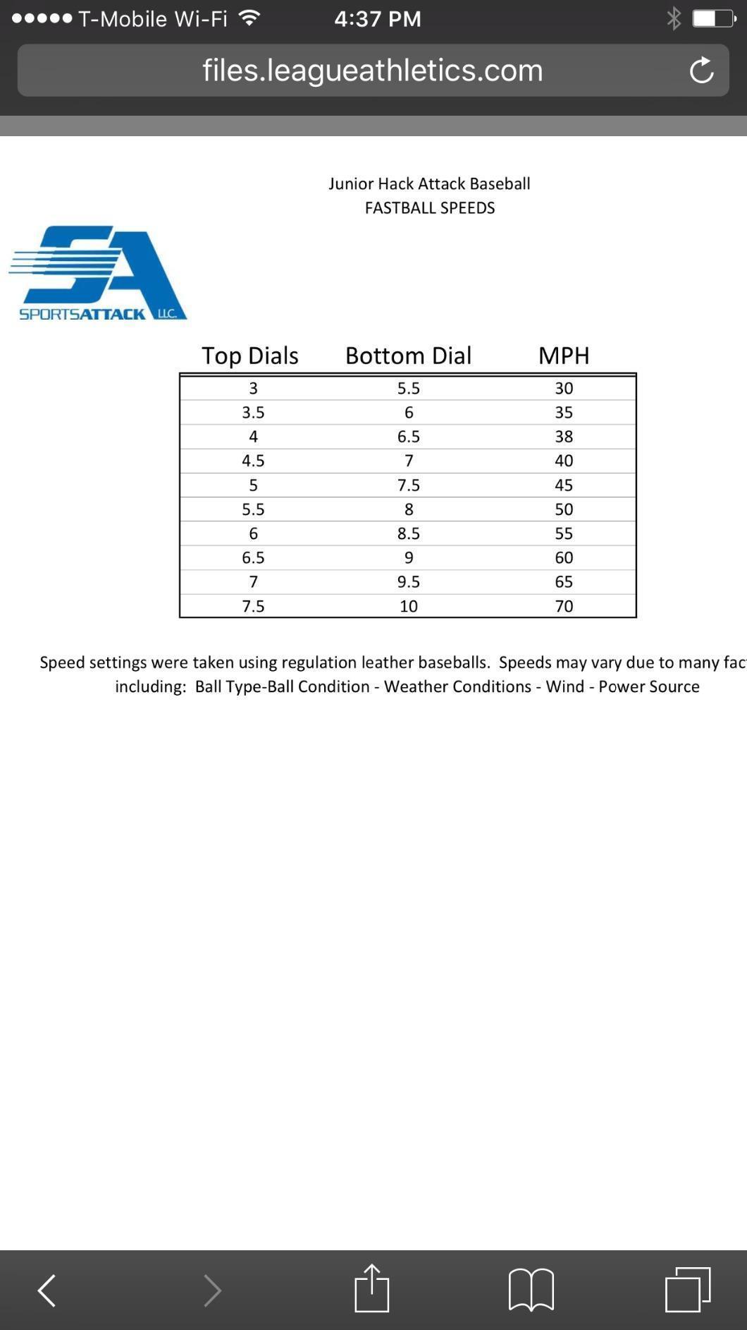 Junior Hack Attack Baseball Pitching Machine by Sports Attack customer photo 2