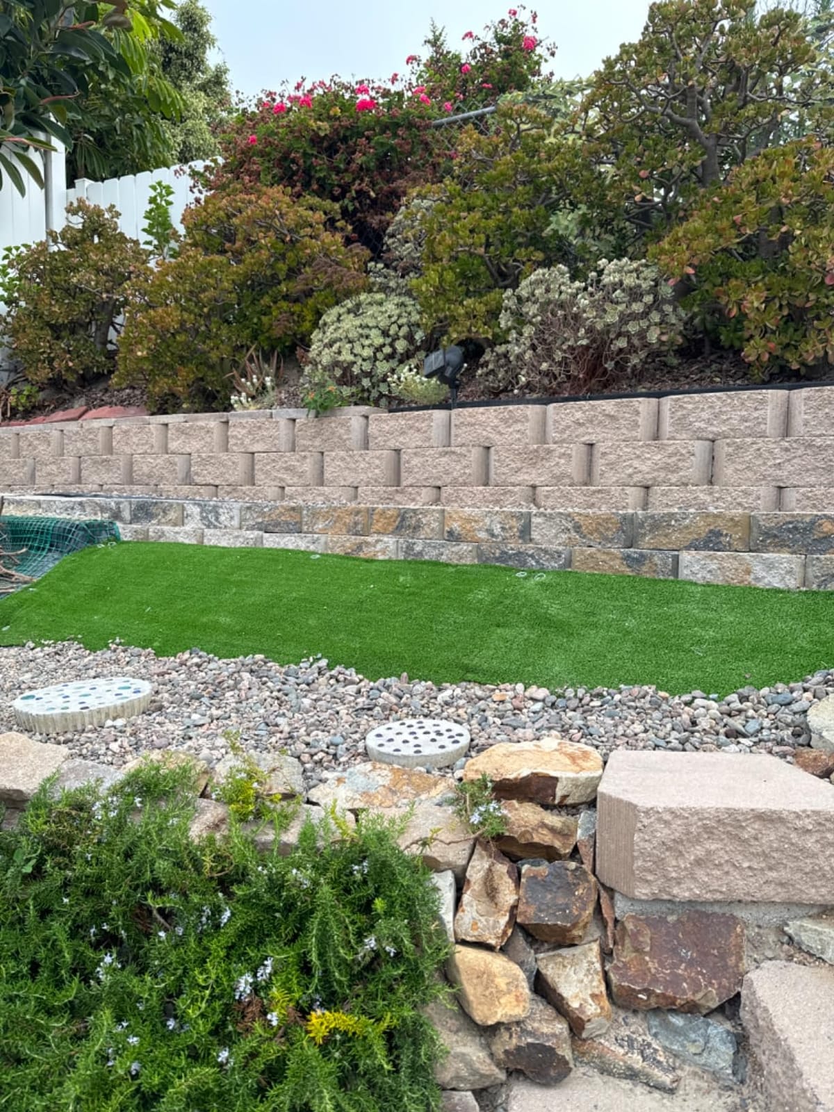 LITA Artificial Grass Turf Lawn-7 Feet x 15 Feet, 0.4