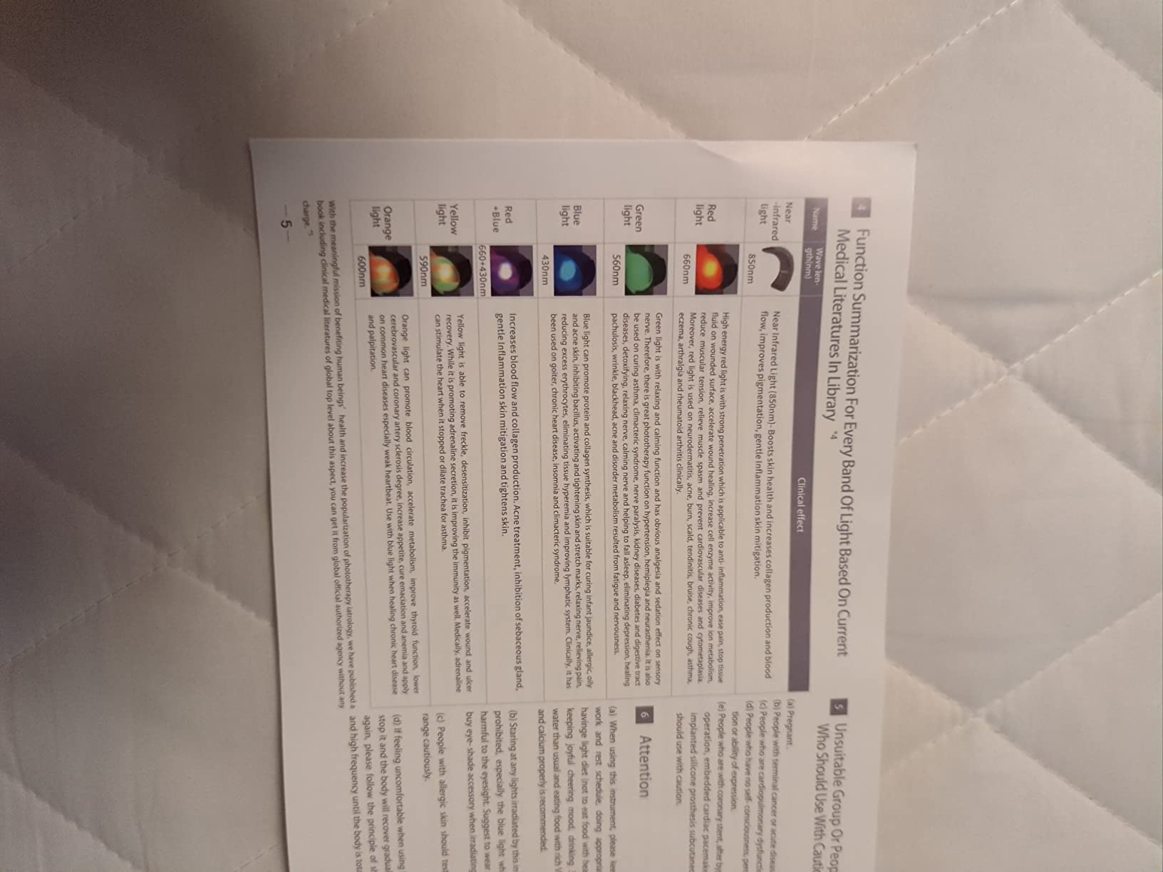 BestQool LED Light Therapy for Face and Body, 6 Colors & NIR Mask Photon customer photo 2