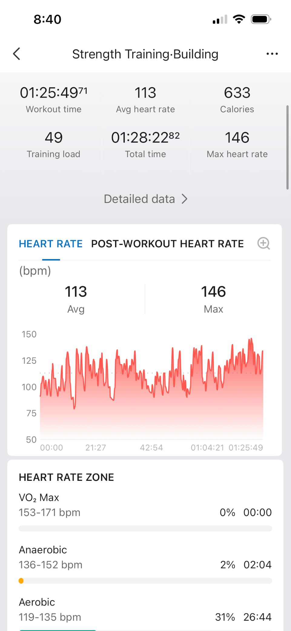 Active 2 Smart Watch, 1.32