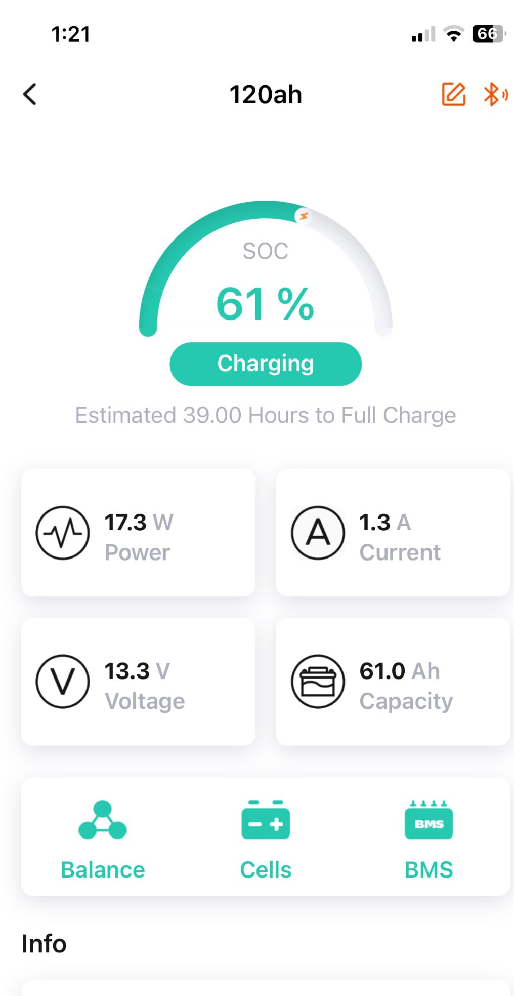Litime 12V 320Ah Mini LiFePO4 Battery Bluetooth, Lithium RV Battery with 200A BMS & IP65 Waterproof, Max. 15000 Deep Cycles for Travel Trailers, Solar, Off-Grid, Home Backup customer photo 1