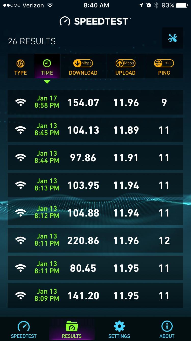 NETGEAR Nighthawk Cable Modem and WiFi 5 Router Combo (C7000) - Compatible with Major Cable Providers incl. Xfinity & Cox - Cable Plans up to 800Mbps - AC1900 (Up to 1.9Gbps) - DOCSIS 3.0 customer photo 2