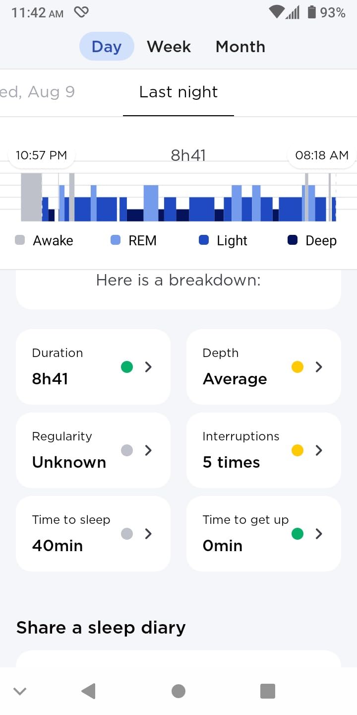 Withings Sleep - Sleep Tracking Pad Under The Mattress With Sleep Cycle Analysis customer photo 1