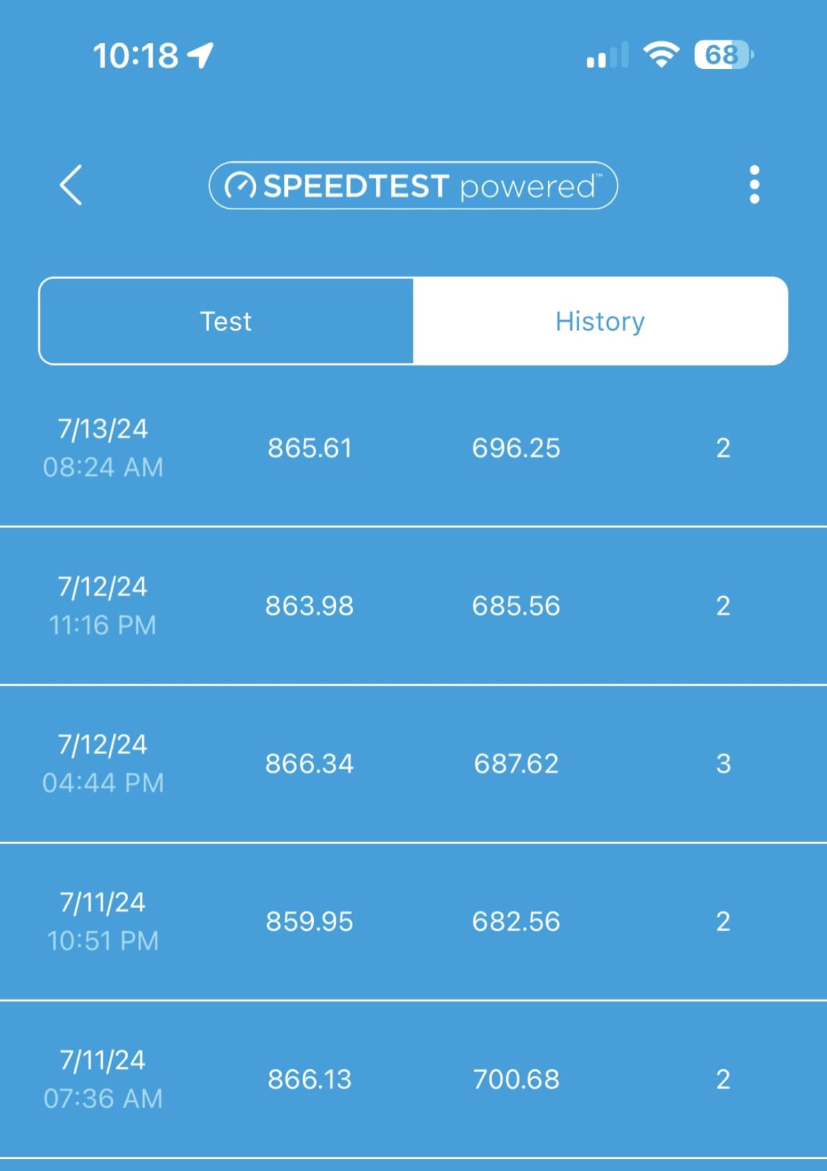 NETGEAR Orbi Whole Home Tri-Band WiFi 6 Mesh Network System (RBK852) - Router with 1 Satellite Extender -Security Features - Coverage Up to 5,000 sq. ft., 100 Devices - AX6000 (Up to 6Gbps) customer photo 2