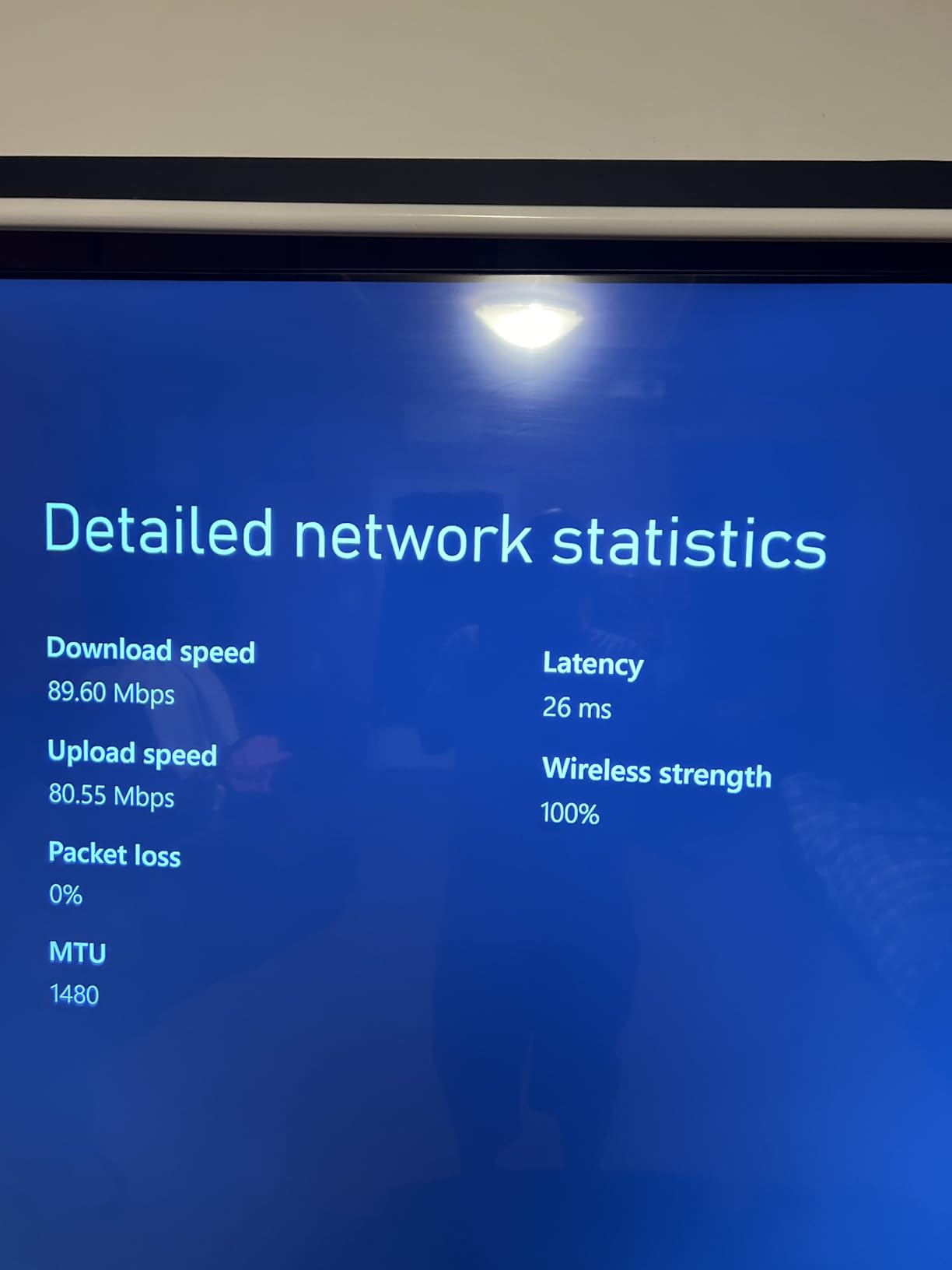 TP-Link Smart WiFi 6 Dual Band Router 4 Gigabit LAN Ports | 802.11AX Router, Beamforming, OFDMA, MU-MIMO, Parental Controls, Dual-Core 900MHz Processor, Works with Alexa (Archer AX10) customer photo 2
