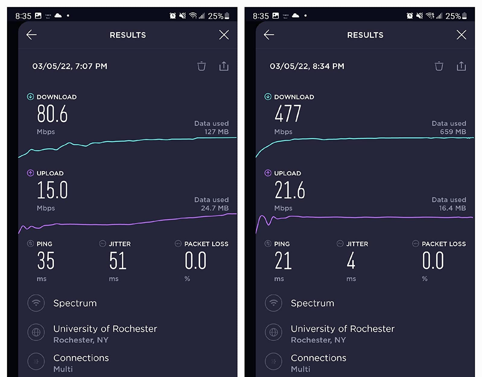 NETGEAR Orbi Whole Home Tri-Band Mesh WiFi 6 System (RBK753S) - Coverage up to 7,500 sq.ft, 40 Devices, 4.2Gbps customer photo 2