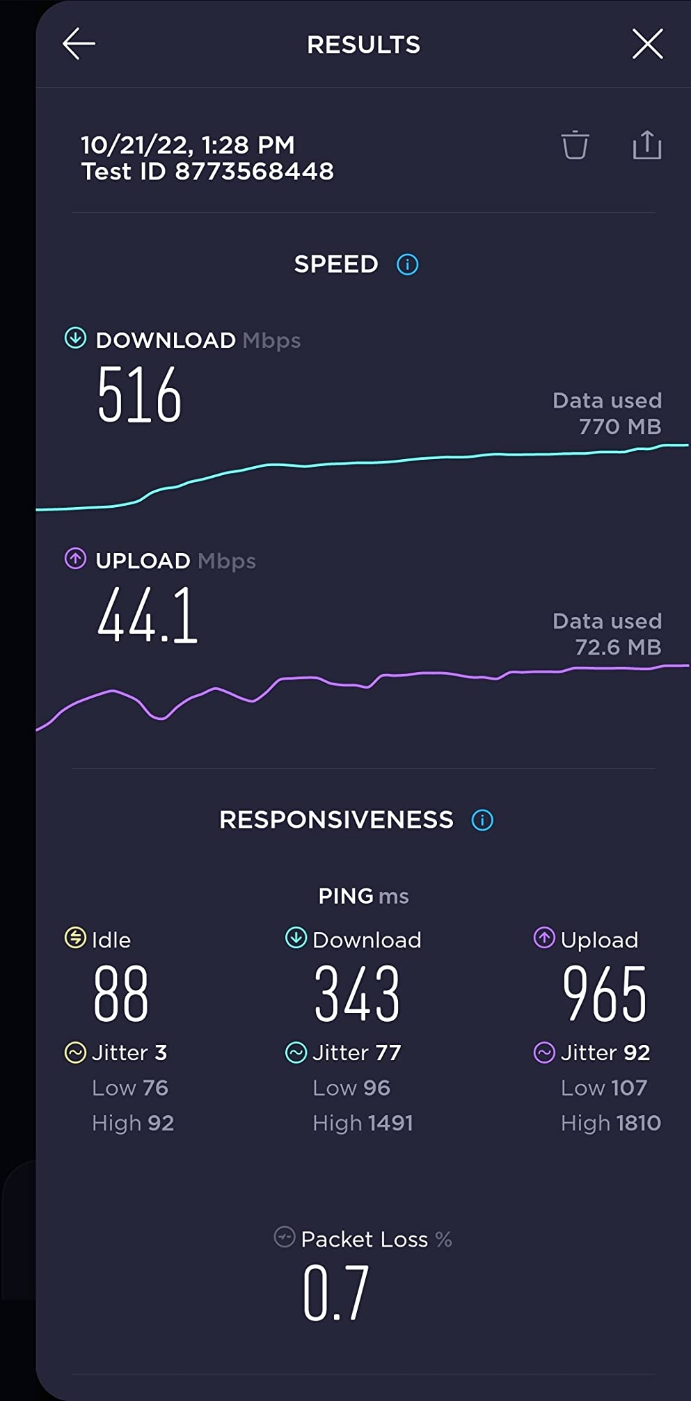 NETGEAR Nighthawk M6 Pro, 5G and 4G LTE Mobile Hotspot Router with 2.8 inch Touchscreen, Ethernet, Wi-Fi 6E, up to 32-Devices (AT&T Unlocked For Global, Verizon, T-Mobile) MR6500 (Black) (Renewed) customer photo 1