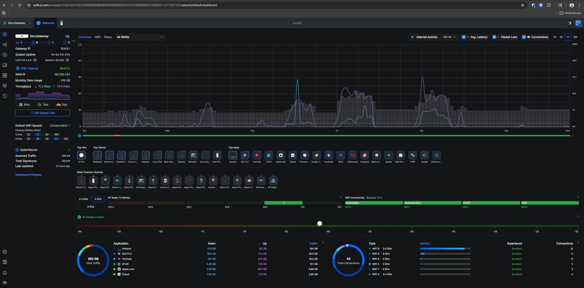 Ubiquiti Cloud Gateway Max - (UCG-Max) (512GB) customer photo 1