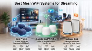 best mesh wifi systems for streaming
