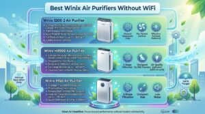 best winix air purifiers without wifi